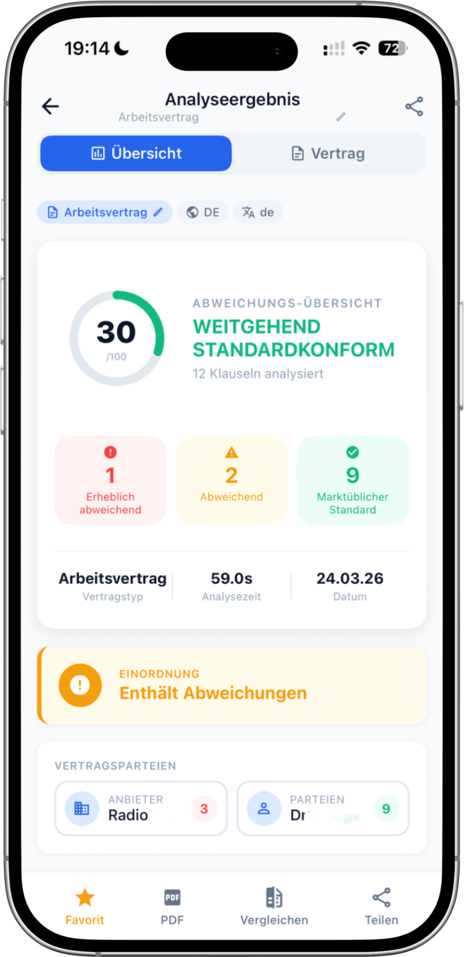Analyse-Ergebnis
